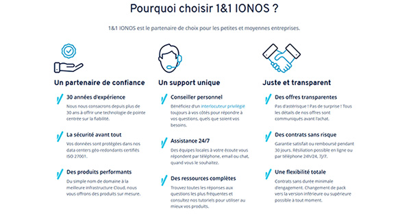 Pourquoi choisir 1&1 IONOS