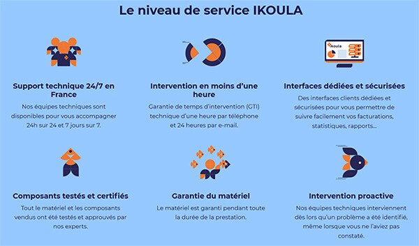 Service-Ikoula